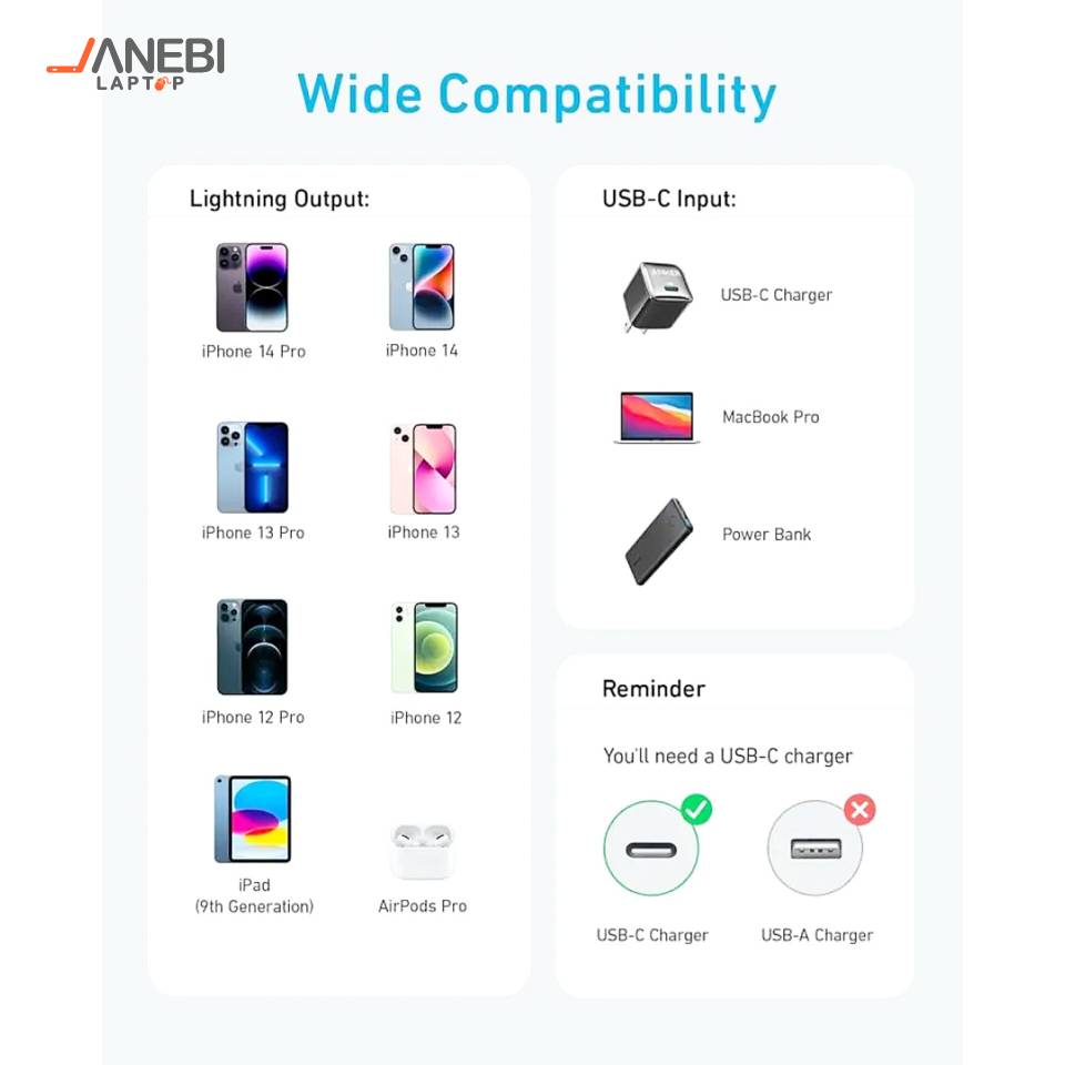 کابل شارژ_جانبی لپ تاپ